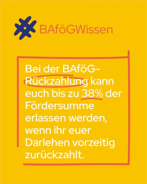 Schon gewusst? 👀Wer sein BAföG vorzeitig zurückzahlt, kann möglicherweise einen prozentualen Nachlass auf die Darlehensschuld bekommen. 💸✨👉 Alle Infos zur BAföG-Rückzahlung:stwl.de/bafoeg-rueckzahlung #bafoeg #bafoegwissen #studienfinanzierung #foerderung #studiereninleipzig #studentenwerkleipzig #bafoegrueckzahlung #studiendarlehe